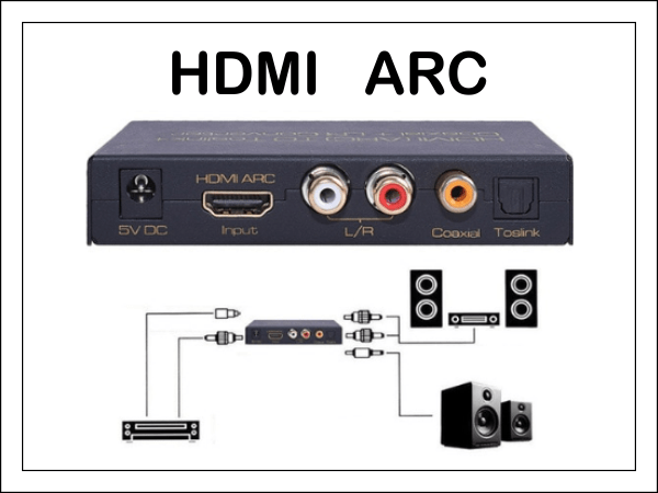 Arc звук. HDMI Arc EARC разница. Усилитель HDMI-Arc. Акустика 2.1 с HDMI Arc. Телевизор LG HDMI EARC.