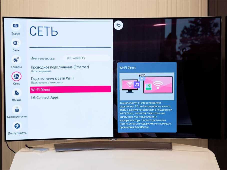 Smart-приставки для TV: виды и особенности выбора